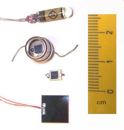 現代半導體光電探測器探測靈敏度的顯著提升
